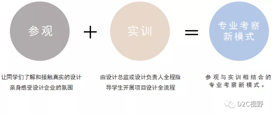 防爆型VOC在線監(jiān)測儀應用