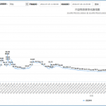 VOCs揮發(fā)性有機物的危害和治理措施 VOCs揮發(fā)性有機物的危害和治理措施