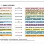 排兵布陣  聚焦“兩高”行業顆粒物濃度監測 排兵布陣  聚焦“兩高”行業顆粒物濃度監測