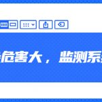 油煙污染危害大,監(jiān)測(cè)系統(tǒng)不可少 油煙污染危害大,監(jiān)測(cè)系統(tǒng)不可少