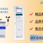 環境監測 智易時代VOC在線監測系統引領環保新風向 環境監測 智易時代VOC在線監測系統引領環保新風向